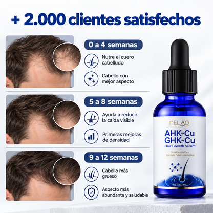 Melao Sérum